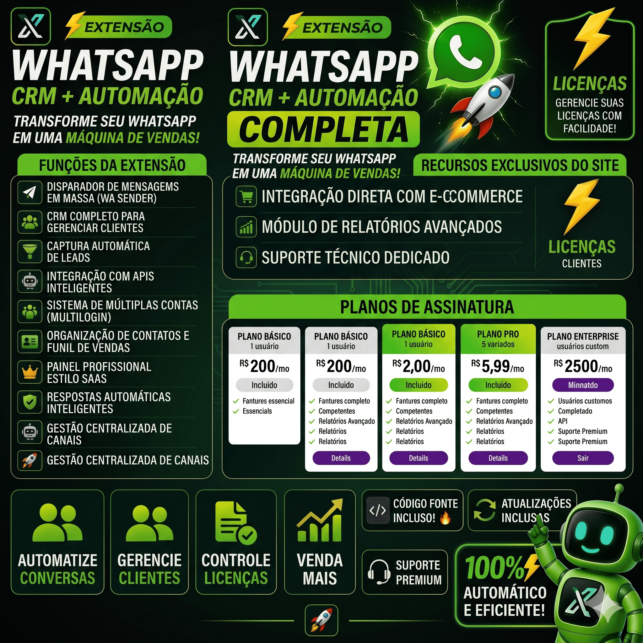 Imagem de WHATS CRM PRO